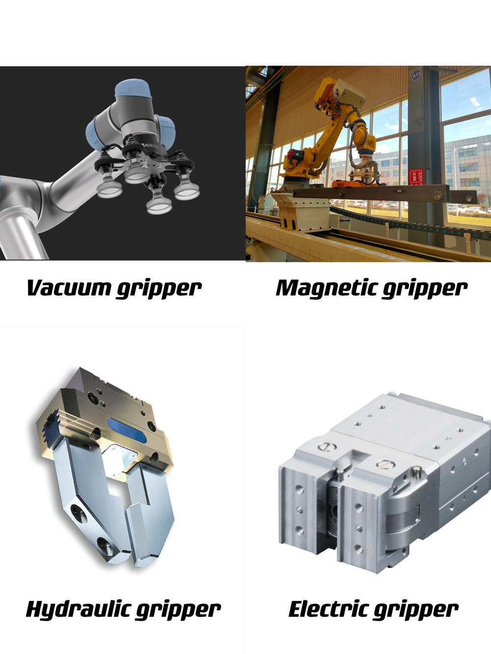 Types Of Traditional Grippers: (a) Vacuum Gripper (suction Cups ...